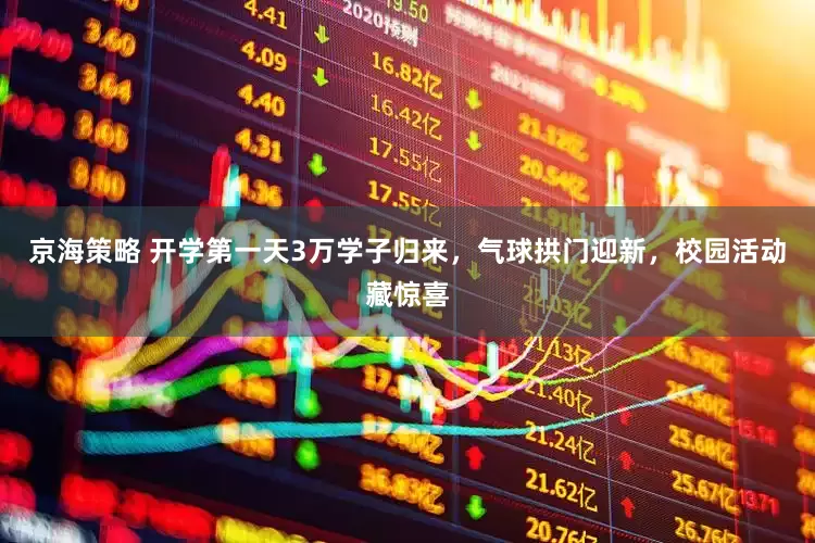 京海策略 开学第一天3万学子归来，气球拱门迎新，校园活动藏惊喜